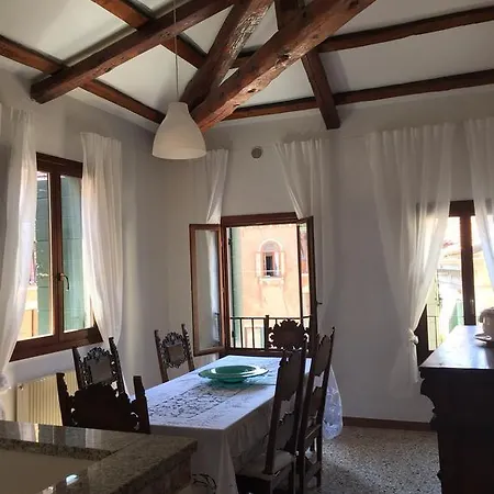 Homesweethome Appartement